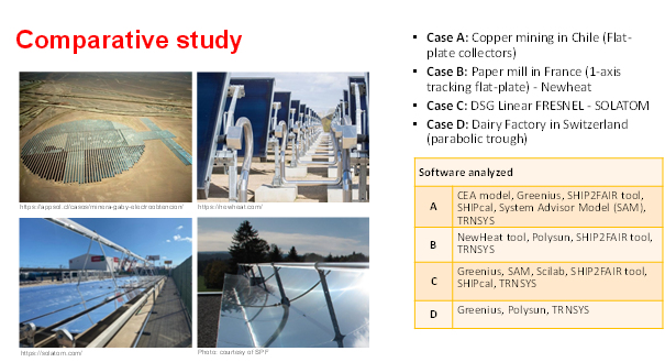 Comparison TStudy