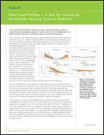 Heat Load Profiles – A Key for Unlocking Renewable Heating Systems Potential