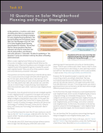 Task 63: 10 Questions on Solar Neighborhood Planning and Design Strategies