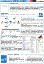 EnergyPlus model for OFFICE CELL - Fact sheet