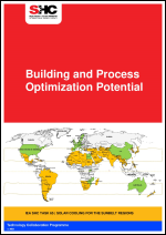 Building and process optimization potential