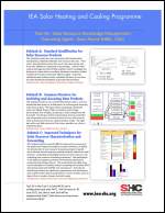 Task 36 Poster at Eurosun 2010