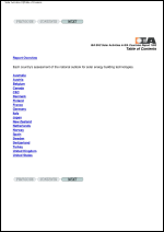 Solar Energy Activities in IEA Countries 1993